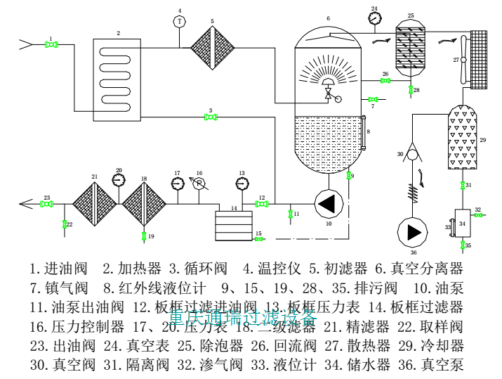 http://www.qing45.com/